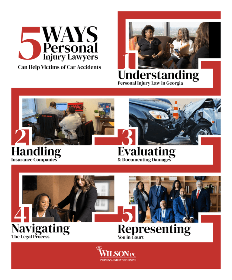 Five ways personal injury lawyers help car accident victims: understanding personal injury law in Georgia, handling insurance companies, evaluating and documenting damages, navigating the legal process, and representing you in court.